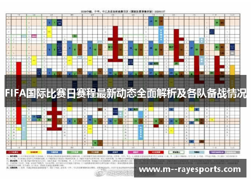 FIFA国际比赛日赛程最新动态全面解析及各队备战情况
