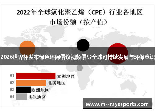 2026世界杯发布绿色环保倡议视频倡导全球可持续发展与环保意识