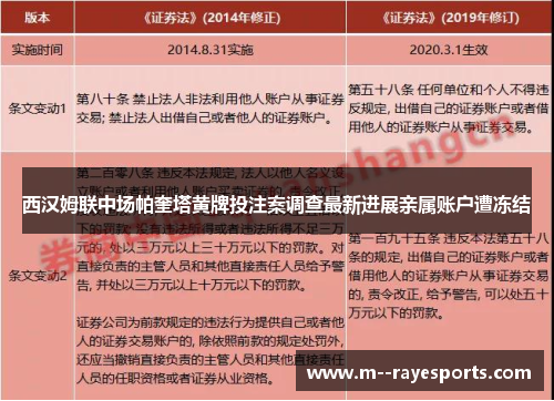 西汉姆联中场帕奎塔黄牌投注案调查最新进展亲属账户遭冻结 西汉姆联中场帕奎塔黄牌投注案调查最新进展亲属账户遭冻结