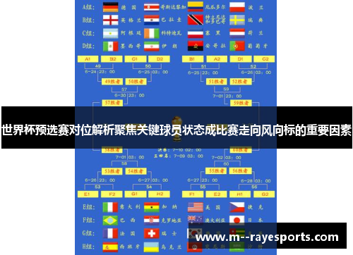 世界杯预选赛对位解析聚焦关键球员状态成比赛走向风向标的重要因素 世界杯预选赛对位解析聚焦关键球员状态成比赛走向风向标的重要因素